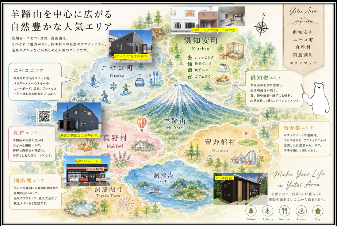 🏔羊蹄山周辺の物件紹介🏔